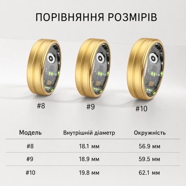 Фото - Смарт-кольцо INSPIRE HSR06 Gold (HSR06-9-gold)